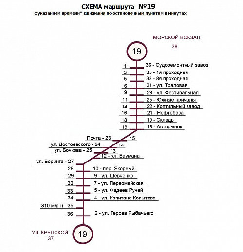 Маршрут 41 чита схема