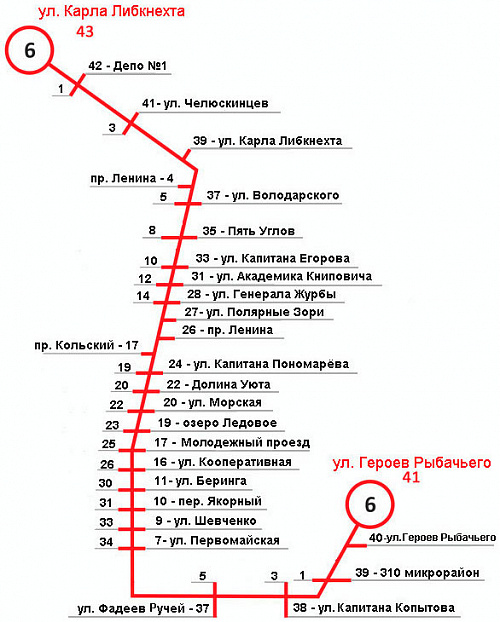 Троллейбус 7 ижевск расписание на сегодня. Расписание седьмого троллейбуса Кемерово. Схема Курского троллейбуса 2024.